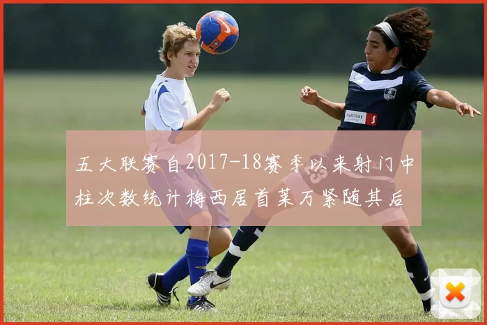 五大联赛自2017-18赛季以来射门中柱次数统计梅西居首莱万紧随其后